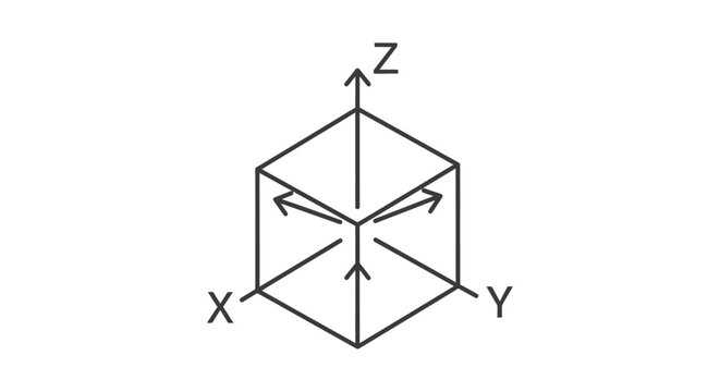 3d coordinate system showing cartesian xyz axes and spatial dimensions for geometric representation in scientific and technical education.