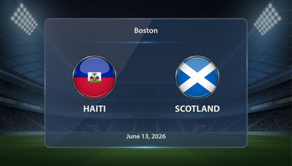 Haiti vs Scotland Soccer Match Scoreboard