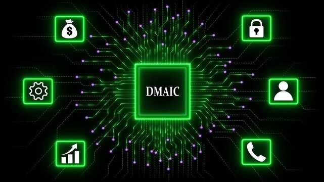 Dmaic Technology Network concept with Data Security and Automation. Business, Technology, Internet and network concept. Abstract glowing green circuit board background. 4k video