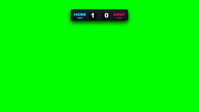 Sports Scoreboard Green Screen Chroma Key Background