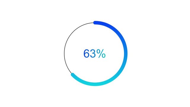 0 to from 63% loading loop animation. glowing circular progress on white background .