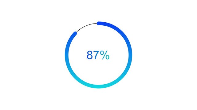 loading bar with percentage counting from 0 to 86 on black background.