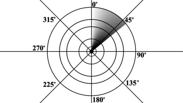 Radar Display With Gray Sector Highlight screen technology