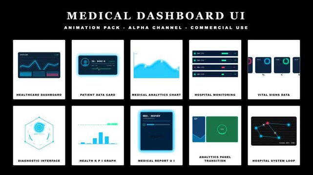 Medical Dashboard UI Animation Pack