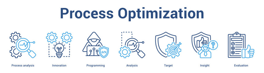 Fototapeta premium Process Optimization web banner icon set vector illustration concept for business with icon of Process analysis, Innovation, Programming, Analysis, Targ.