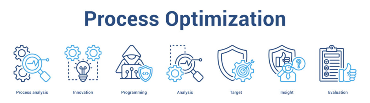 Process Optimization web banner icon set vector illustration concept for business with icon of Process analysis, Innovation, Programming, Analysis, Targ.
