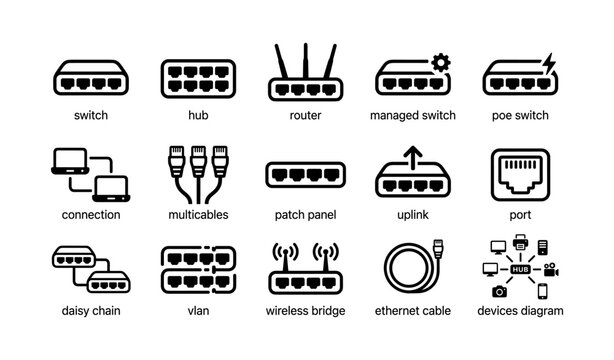 Networking icons: switch, router, hub, cable, connection, vlan, wireless bridge, diagram