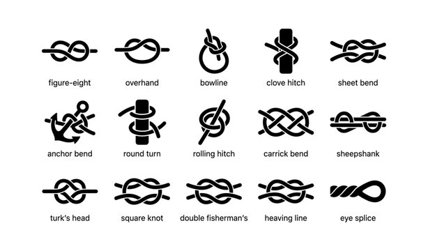 Illustrated guide of basic and advanced knot types with names