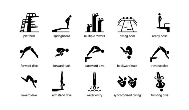 Diving icons: platform, springboard, synchronized, tuck, armstand, twisting, entry
