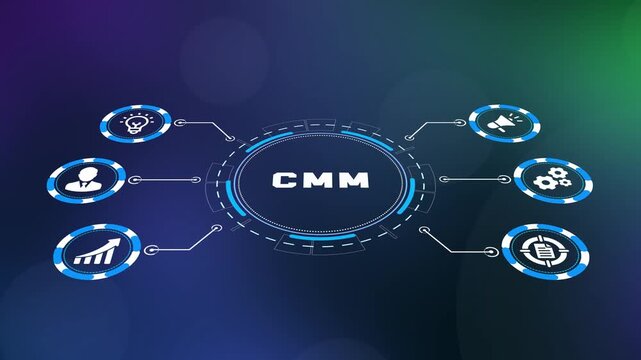  Capability Maturity Model CMM process improvement infographic icon for software development and organizational maturity.