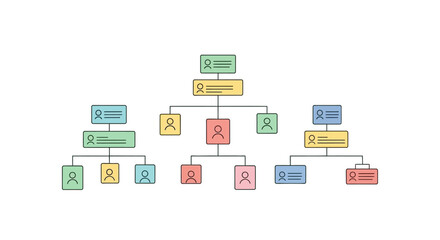Fototapeta premium Flowchart Organization Diagram.