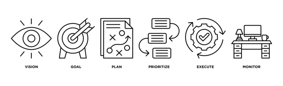 Prioritize Icon Images – Browse 9,520 Stock Photos, Vectors, and Video ...