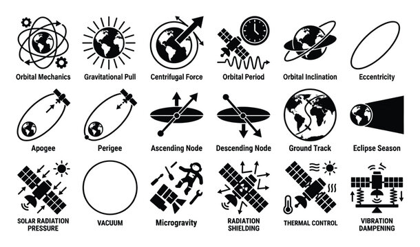 Vector icon set depicting crucial space exploration, satellite operation, and orbital physics concepts for educational resources and scientific documentation.