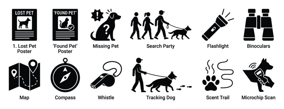 Collection of pet searching process icons featuring missing dog and cat posters, search party, tracking tools, and microchip scanning for pet recovery services and applications