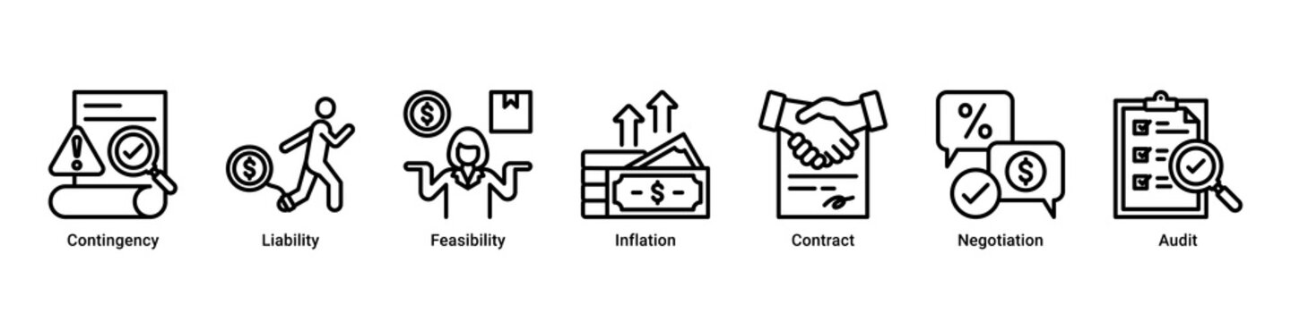 Risk Planning web banner icon vector illustration with icons of Contingency,Liability,Feasibility,Inflation,Contract,Negotiation and Audit