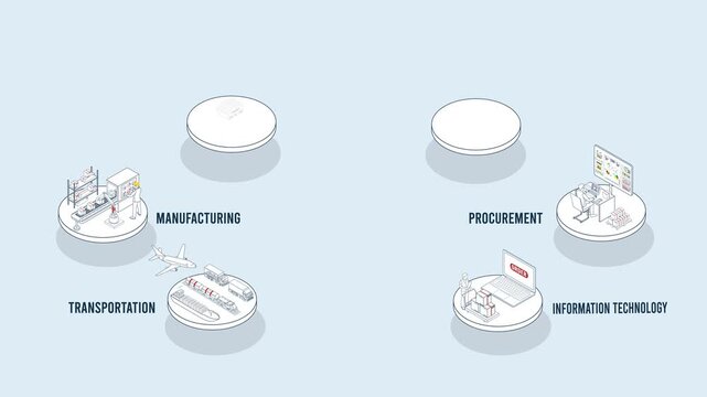 AI Powered Supply Chain Management and Smart Logistics Network. Isometric 4K animation