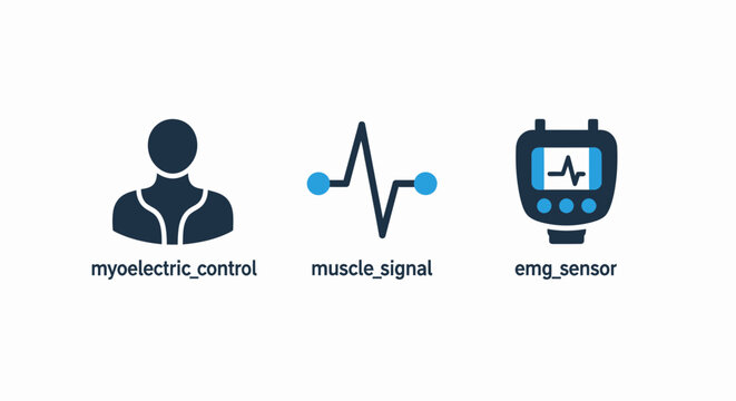 Myoelectric control, muscle signal, and emg sensor icons set