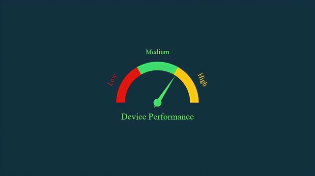 Device performance gauge showing a medium level of operation with low and high indicators