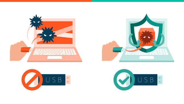 Cyber security EDR endpoint detection and response automatically isolating virus infected USB flash drive for malware containment and business continuity with proactive threat defense