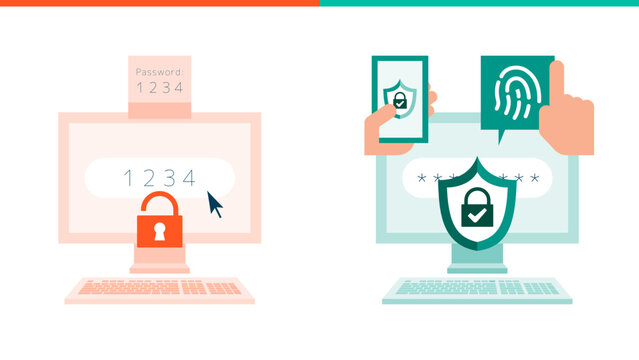 Cyber security identity and access management transition from weak vulnerable passwords to strong Multi-Factor Authentication MFA for unauthorized access prevention and system reliability