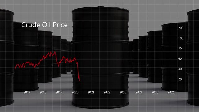 Industrial crude oil storage tank in storage warehouse, with rising energy price chart global fuel shortage and economic supply demand crisis in petroleum market concept