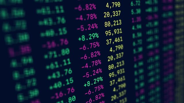 Digital stock exchange market board with display showing financial chart data and global index ticker for business investment analysis and trading