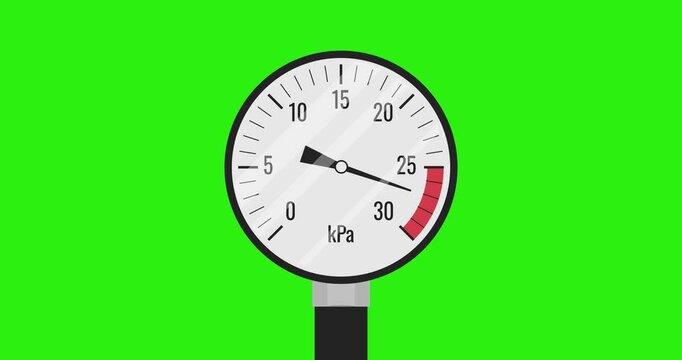 Industrial pressure gauge animation. Technical animation of a circular pressure gauge (kPa) with a needle rising from 0 to the red zone. Isolated on chroma key green background