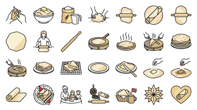 Lefse Making Process Icon Set in Line Art Style. A collection of linear icons including potato, dough kneading, rolling pin, griddle, spatula, butter, sugar, cinnamon, flag, more. Editable stroke.