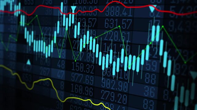 Candlestick and line graph chart with indicator stock market price , stock exchange trading, investment and financial concept, global economy