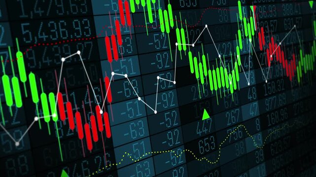 Stock exchange trading, investment and financial concept, global economy, candlestick and line graph chart with indicator stock market price
