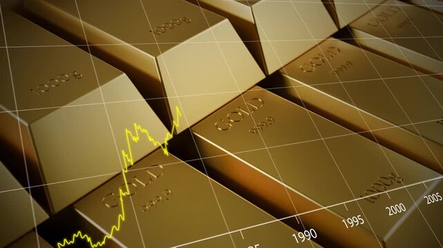 Gold price chart value, wealth savings asset for future invest, storage of value safety and security tangible rise economic market prices
