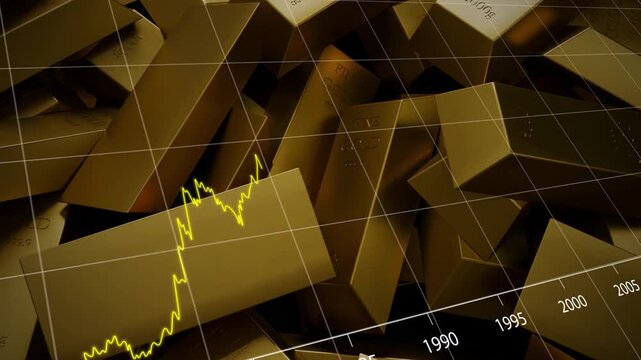 Gold price chart value, wealth savings asset for future invest, storage of value safety and security tangible rise economic market prices