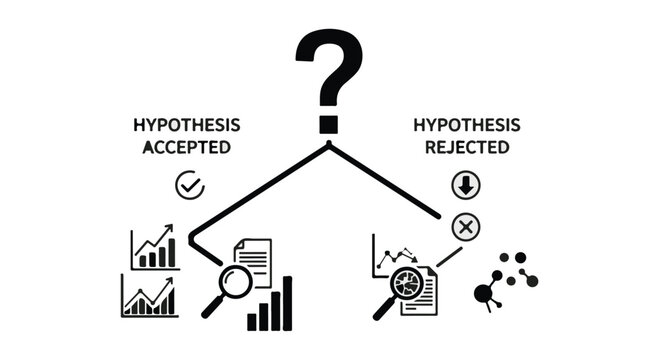 Scientific Hypothesis Testing Infographic with Accepted and Rejected Results