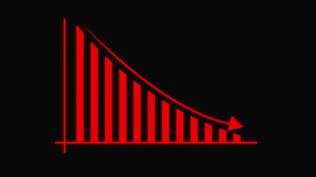 Business graph  growing  concept. Abstract decreasing business graph chart animation. down business graph icon. animation arrow on black background.