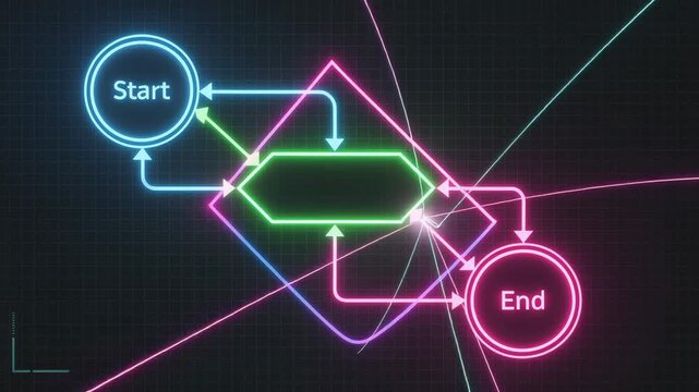 Neon glowing start and end flowchart with arrows on dark grid background representing process steps