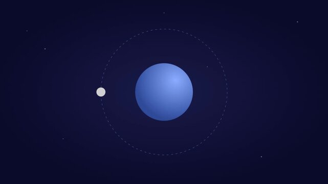 Planets and moons in space orbit.