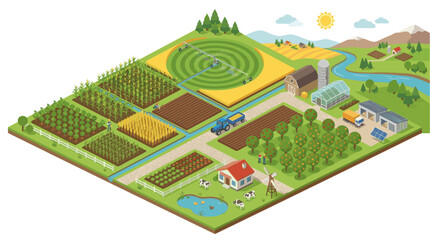 Fototapeta premium Isometric farm landscape illustration smart agriculture rural eco farming concept detailed vector style