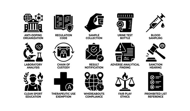 Anti-doping organization icons including regulation codes and testing procedures