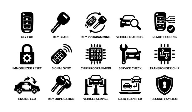 Vehicle diagnostic icons: key fob, programming, service check, security system