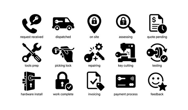 Locksmith service stages icons set with tools and processes