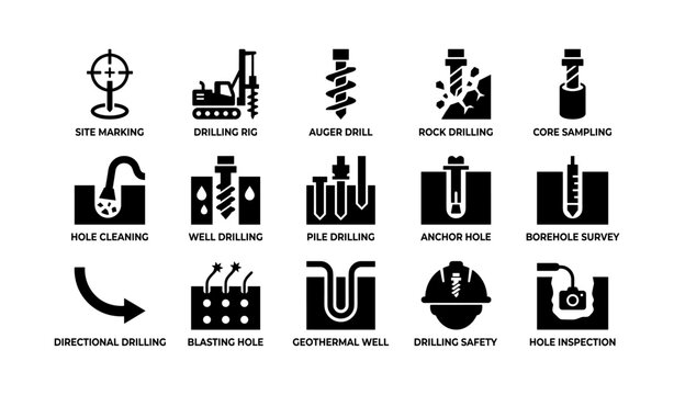 Icons of drilling techniques and safety in construction engineering