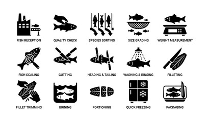 Obraz premium Fish processing stages: reception, scaling, sorting, packaging illustrated icons