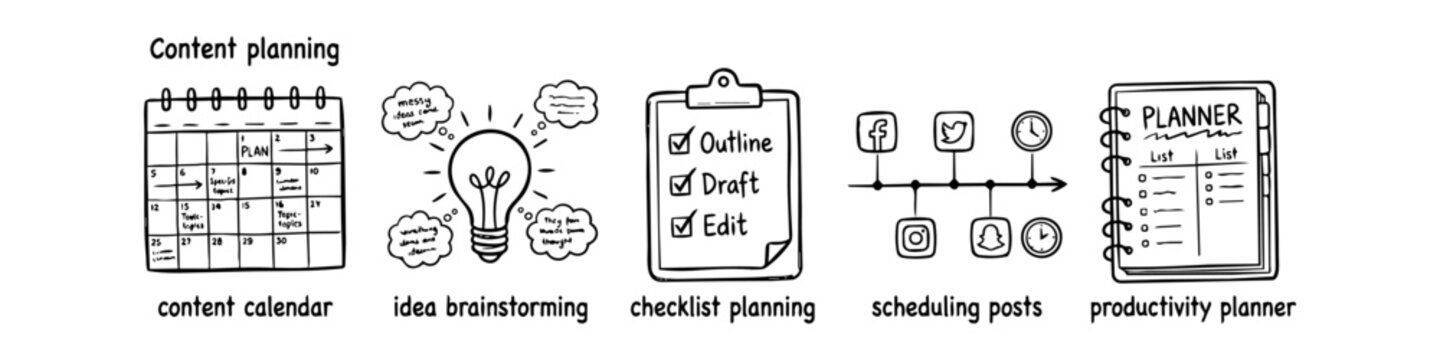 Hand-drawn doodle set for content planning, featuring a content calendar, idea brainstorming lightbulb, checklist, social media post scheduling timeline, and a productivity planner notebook.