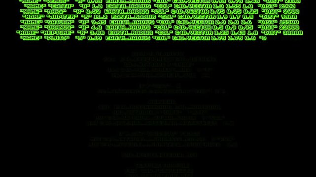 Text code background. 3d animation