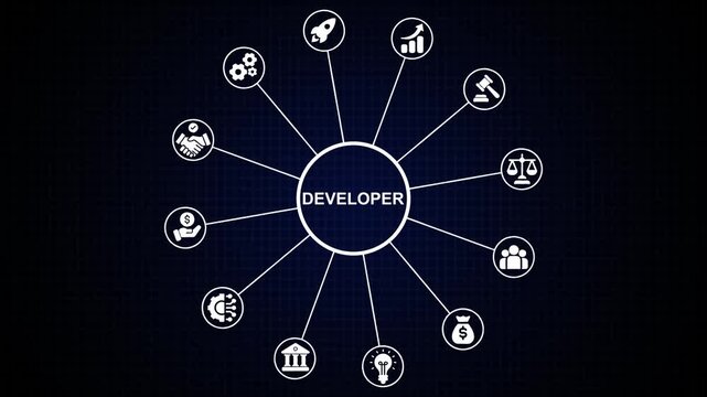Software Developer Coding and Programming Network