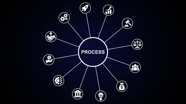 Business Process Workflow Optimization System