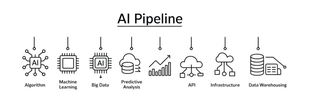 AI pipeline icon set for web banner illustrating algorithm, machine learning, big data, predictive analytics, api integration and infrastructure for business technology.