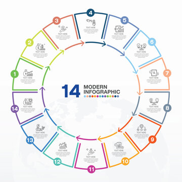 14 Stages of Business Growth Infographic Template