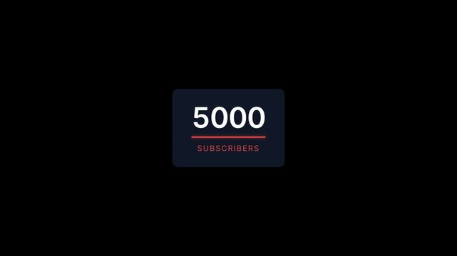 5000 subscribers milestone badge on loop