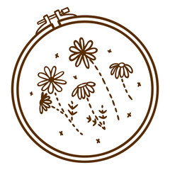 Brown embroidery hoop with daisies in it © Vexels